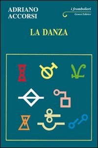 Der tanz - der,